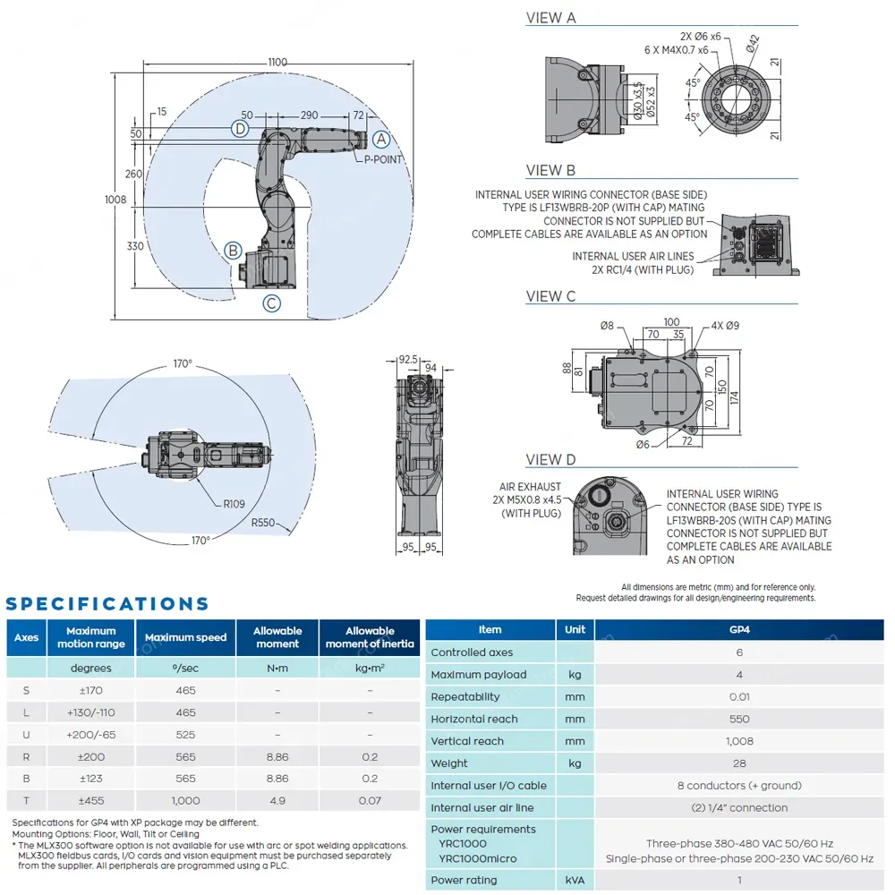 GP4 robot spec diagram