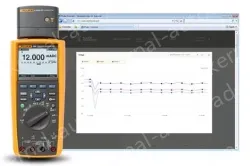 Fluke 289C Digital multimeters