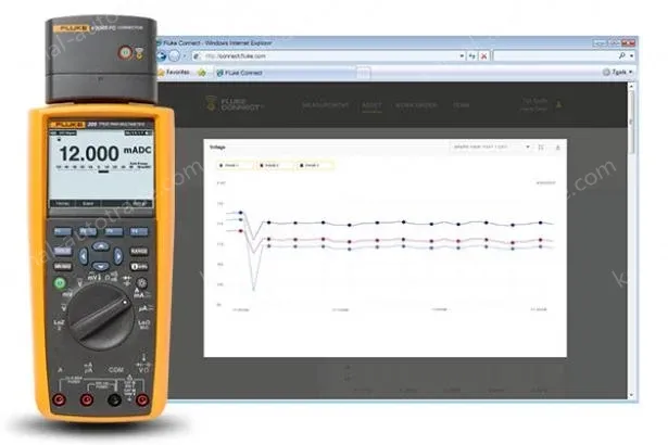 Fluke 289C Digital multimeters