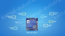 4G transparent transmission module