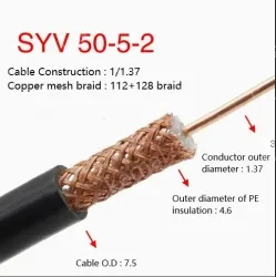 Coaxial cables SYV 50-5-2 Roll