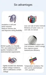 LED light connecting cable 16AWG*4 and (26/0.254TS)