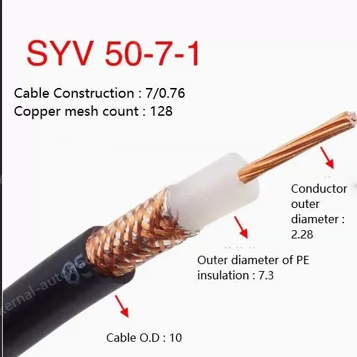Coaxial cables SYV 50-7-1 Roll