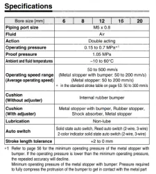 Air Slide Table Double-ported Type MXQ B Series &oslash;6, &oslash;8, &oslash;12, &oslash;16, &oslash;20