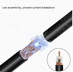 Coaxial cables SYV 75-2 Roll