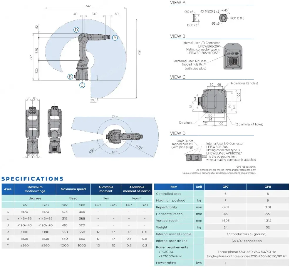 GP7 robot spec diagram