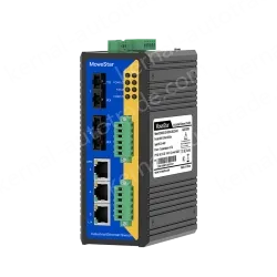 [100 Gigabit 2 Optical 3 Electrical] 2 Serial Port Ring Network Management Industrial Switch