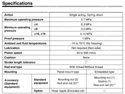 Pin Cylinders CJP Series CJPB10-10Z-B