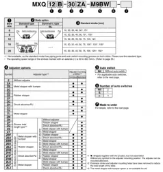 Air Slide Table Double-ported Type MXQ B Series &oslash;6, &oslash;8, &oslash;12, &oslash;16, &oslash;20
