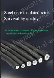 Steel core insulated wire 10KV3.4 thickness*JKLGYJ-150/20