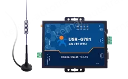 An industrial router with serial port