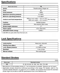 With End Lock CBJ2 Series &oslash;16