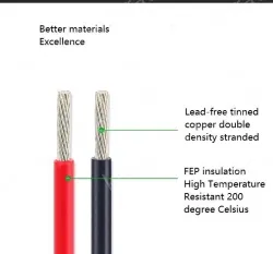 Teflon Wire Cable 10AWG Black 37 cores