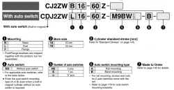 Built-in Speed Controller Type Double Acting, Double Rod CJ2ZW Series