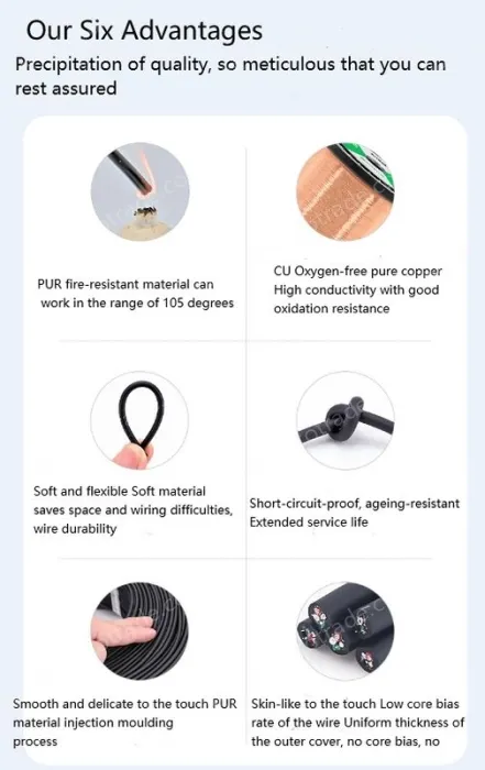 5 core 4 core 2 core sensor cable 28 AWG 5 pole