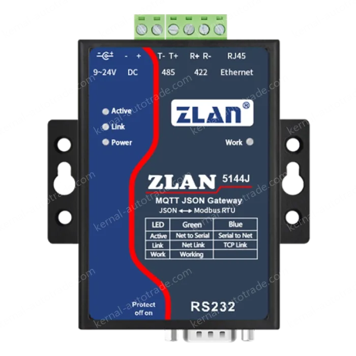 MQTT+JSON to Modbus gateway