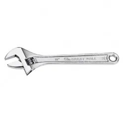 Adjustable Wrenches